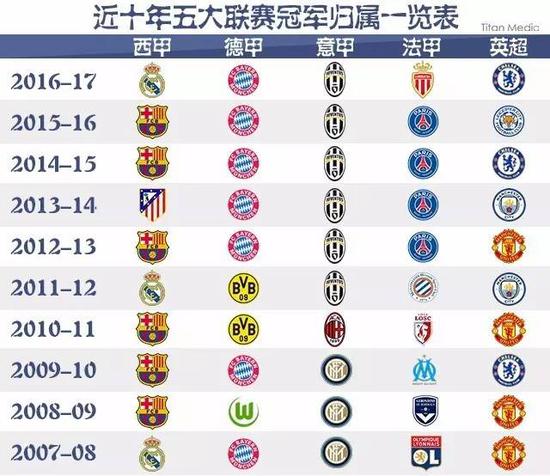 相信中国冰